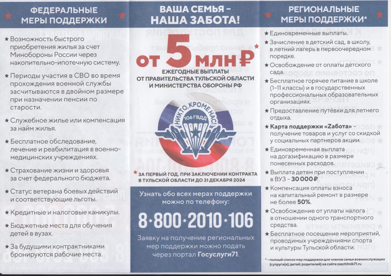 Меры поддержки военнослужащих.