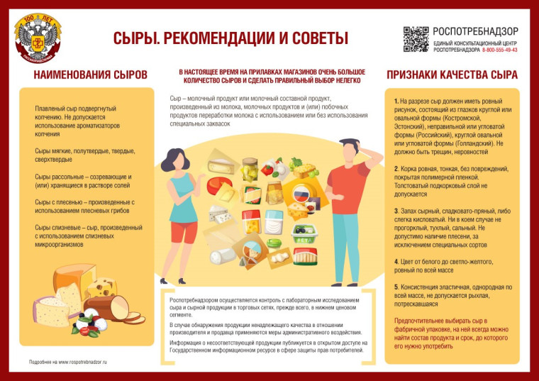 О рекомендациях, как выбрать сыр. О рекомендациях, как выбрать сыр.