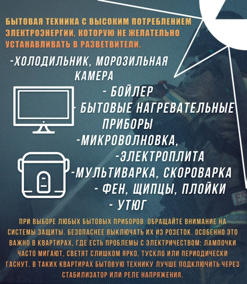 Короткое замыкание электропроводки - частая причина пожара!. Короткое замыкание электропроводки - частая причина пожара!.
