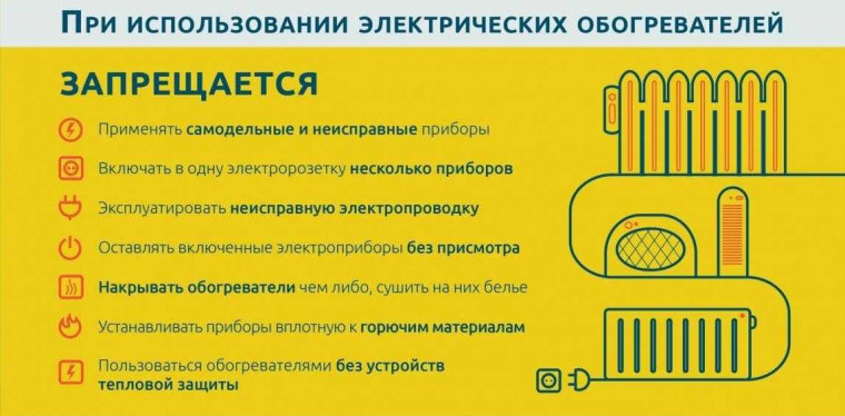 Электронагревательным и отопительным приборам особое внимание!. Электронагревательным и отопительным приборам особое внимание!.