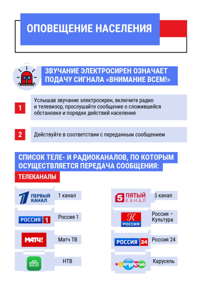 Порядок действий населения в чрезвычайных ситуациях, при опасности военного характера и террористических угрозах.
