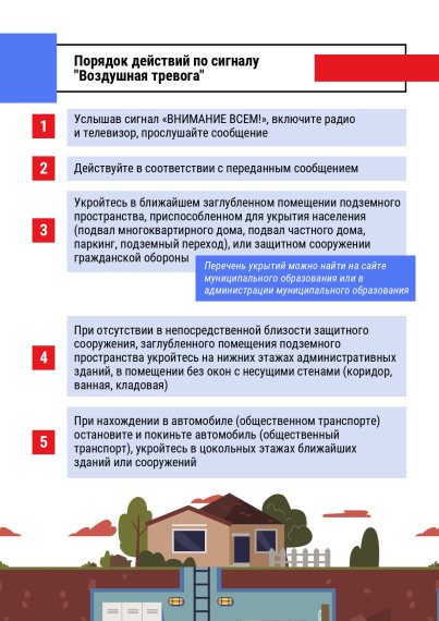 Порядок действий населения в чрезвычайных ситуациях, при опасности военного характера и террористических угрозах.