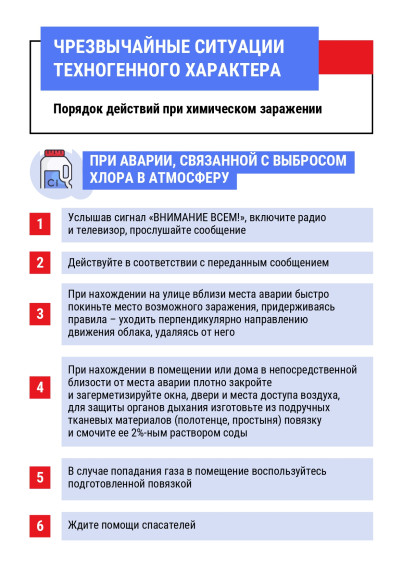 Порядок действий населения в чрезвычайных ситуациях, при опасности военного характера и террористических угрозах.