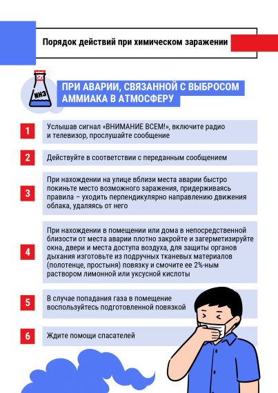Порядок действий населения в чрезвычайных ситуациях, при опасности военного характера и террористических угрозах.