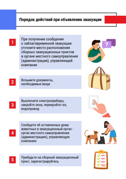 Порядок действий населения в чрезвычайных ситуациях, при опасности военного характера и террористических угрозах.