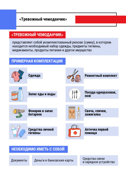 Порядок действий населения в чрезвычайных ситуациях, при опасности военного характера и террористических угрозах.
