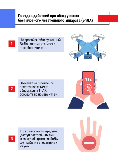 Порядок действий населения в чрезвычайных ситуациях, при опасности военного характера и террористических угрозах.
