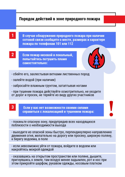 Порядок действий населения в чрезвычайных ситуациях, при опасности военного характера и террористических угрозах.