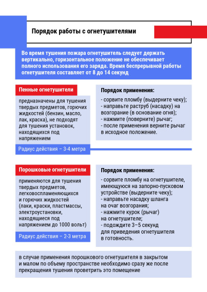 Порядок действий населения в чрезвычайных ситуациях, при опасности военного характера и террористических угрозах.