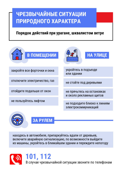 Порядок действий населения в чрезвычайных ситуациях, при опасности военного характера и террористических угрозах.