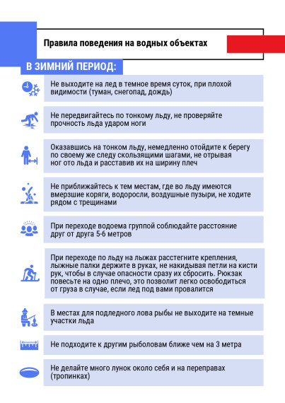 Порядок действий населения в чрезвычайных ситуациях, при опасности военного характера и террористических угрозах.