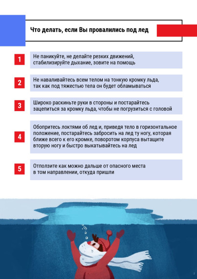 Порядок действий населения в чрезвычайных ситуациях, при опасности военного характера и террористических угрозах.